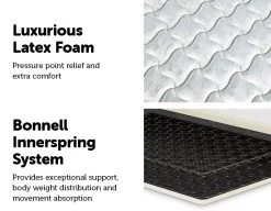 PALERMO Single Luxury Latex Pillow Top Topper Spring Mattress -Furniture Shop 770695 3 1