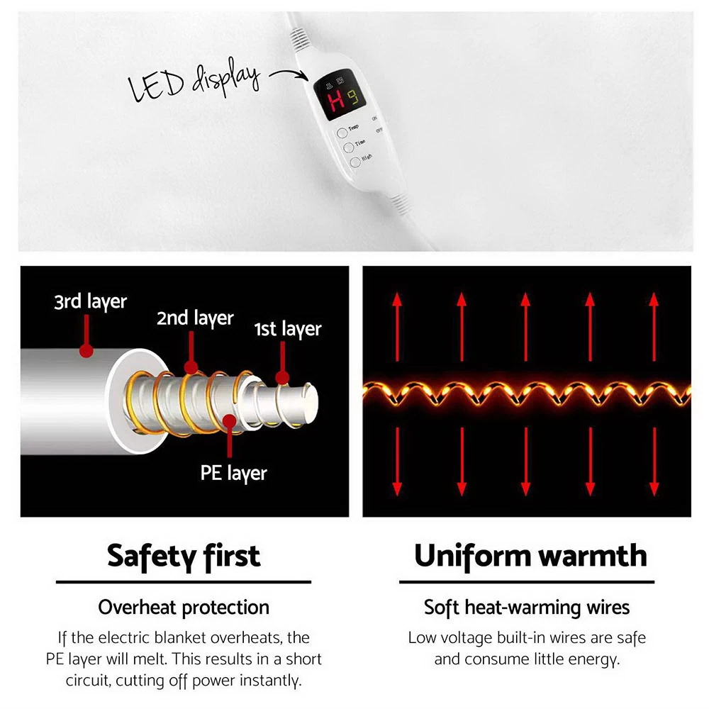 Giselle Bedding 9 Setting Fully Fitted Electric Blanket – Double 6 Giselle Bedding 9 Setting Fully Fitted Electric Blanket – Double - Image 4