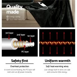 Giselle Bedding Heated Electric Throw Rug Fleece Sunggle Blanket Washable Charcoal 12 Giselle Bedding Heated Electric Throw Rug Fleece Sunggle Blanket Washable Charcoal -Furniture Shop EB THROW RUG CHR 03