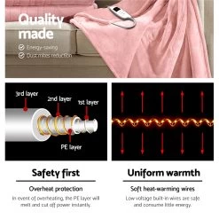 Giselle Bedding Heated Electric Throw Rug Fleece Sunggle Blanket Washable Pink 12 Giselle Bedding Heated Electric Throw Rug Fleece Sunggle Blanket Washable Pink -Furniture Shop EB THROW RUG PK 03