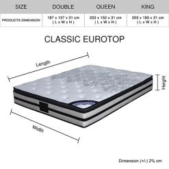 Classic Euro Top Mattress Double Size -Furniture Shop Info V 500x500 1