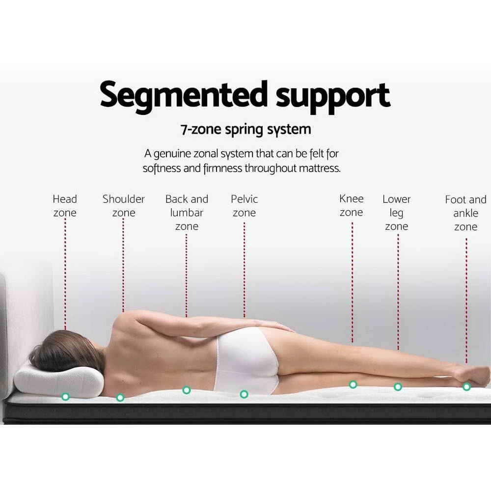 Giselle Bedding Queen Size Mattress Euro 7 Zone Top Pocket Spring 34cm 7 Giselle Bedding Queen Size Mattress Euro 7 Zone Top Pocket Spring 34cm - Image 5