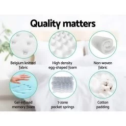 Giselle Bedding Double Size Mattress 7 Zone Euro Top Pocket Spring Cool Gel Memory Foam 34cm 14 Giselle Bedding Double Size Mattress 7 Zone Euro Top Pocket Spring Cool Gel Memory Foam 34cm -Furniture Shop MATTRESS 8602 D137 05