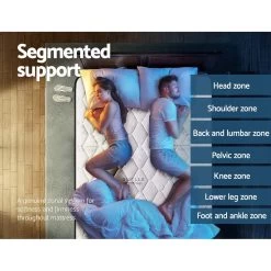 Giselle Bedding Super Firm Mattress Queen Size Bed 7 Zone Pocket Spring Foam 28cm -Furniture Shop MATTRESS FIRM028 Q 02