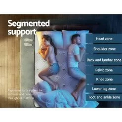 Giselle Bedding 36CM King Mattress 7 Zone Euro Top Pocket Spring Medium Firm Foam -Furniture Shop MATTRESS HOTEL LUX K 03