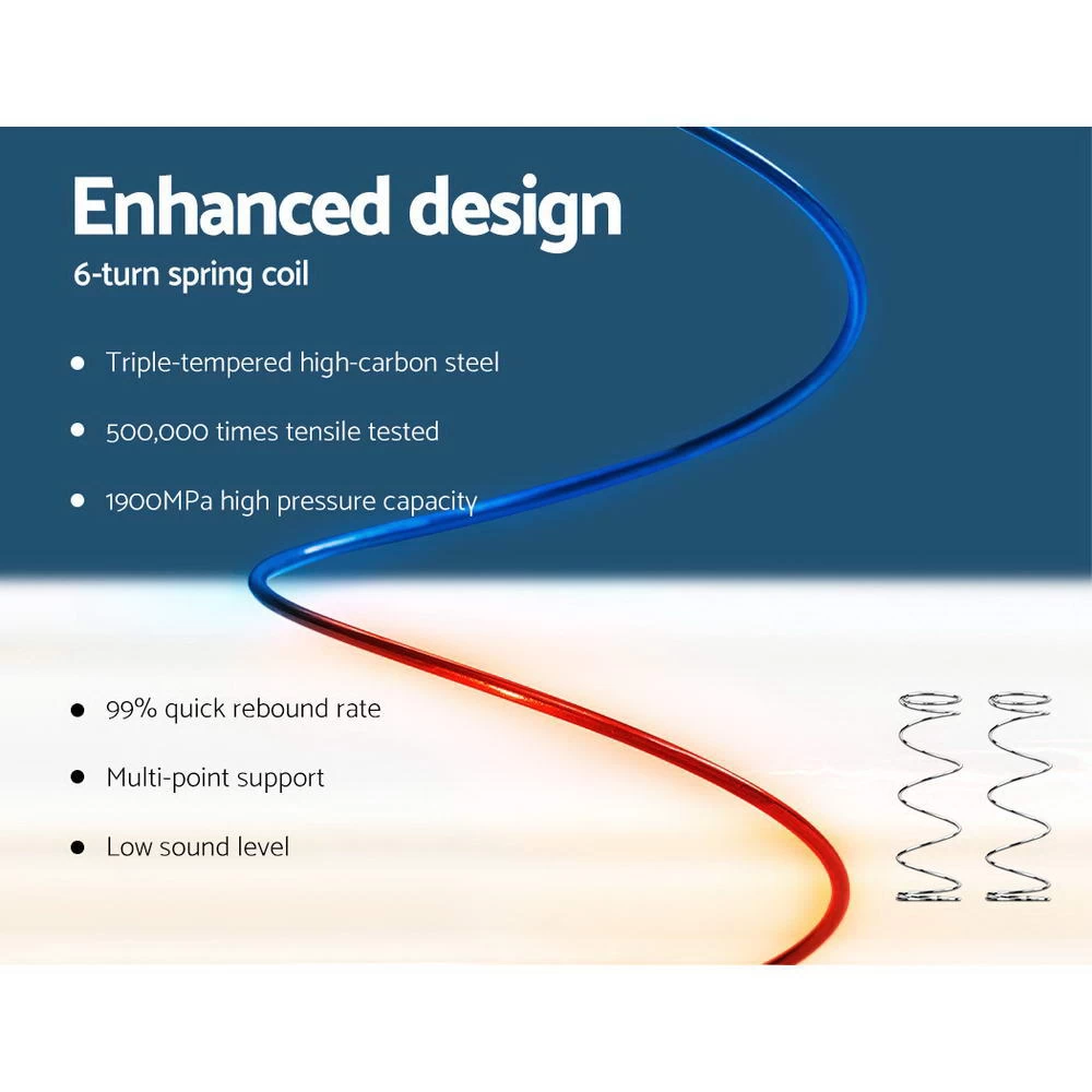 Giselle Bedding 36CM King Single Mattress 7 Zone Euro Top Pocket Spring Medium Firm Foam 7 Giselle Bedding 36CM King Single Mattress 7 Zone Euro Top Pocket Spring Medium Firm Foam - Image 5