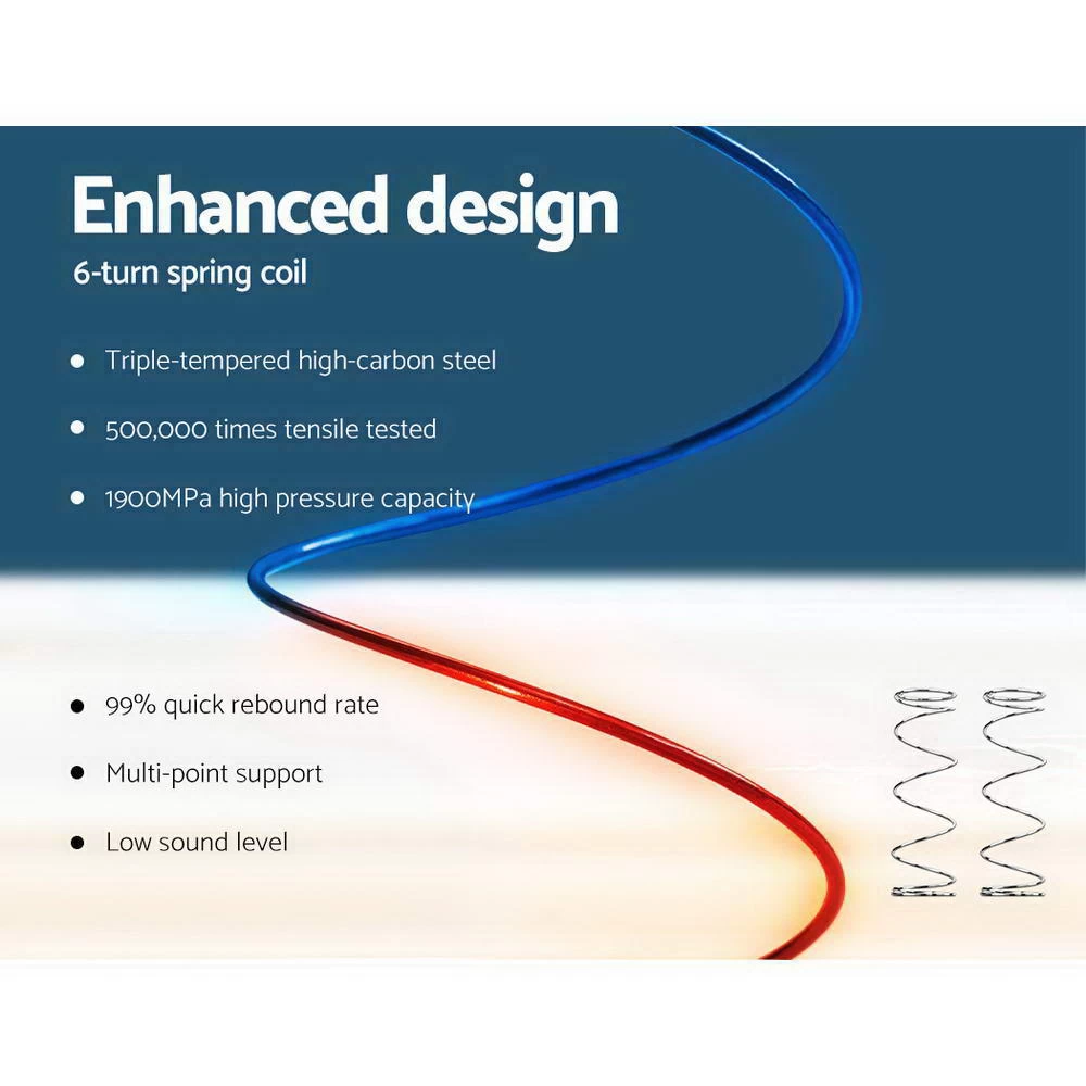 Giselle Bedding 36CM Queen Mattress 7 Zone Euro Top Pocket Spring Medium Firm Foam 7 Giselle Bedding 36CM Queen Mattress 7 Zone Euro Top Pocket Spring Medium Firm Foam - Image 5