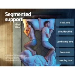 Giselle Bedding Double Size Mattress Bed Medium Firm Foam Pocket Spring 22cm Grey 12 Giselle Bedding Double Size Mattress Bed Medium Firm Foam Pocket Spring 22cm Grey -Furniture Shop MATTRESS TT22 D 03