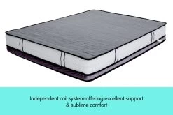 Laura Hill Euro Top Spring Pocket Mattress Queen – 30cm -Furniture Shop MTS QUN T30 f 4