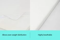 Laura Hill High Density Mattress Foam Topper 7cm – Queen 11 Laura Hill High Density Mattress Foam Topper 7cm – Queen -Furniture Shop MTS TOP MMY QUN T07 f2