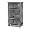 Artiss Bedside Tables Drawers Cabinet Vintage 4 Chest Of Drawers Grey Nightstand 2 Artiss Bedside Tables Drawers Cabinet Vintage 4 Chest Of Drawers Grey Nightstand -Furniture Shop ST CAB B VIN4D GY 00