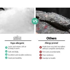 Giselle Double Mattress Topper Pillowtop 1000GSM Charcoal Microfibre Bamboo Fibre Filling Protector -Furniture Shop TOPPER CHAR D 06