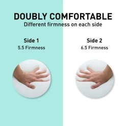 Sleep Well Flip-Sided Euro Zero Disturbance Mattress Double 13 Sleep Well Flip-Sided Euro Zero Disturbance Mattress Double -Furniture Shop V142 FLIP 30 D 06 2 5