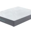 Mitchell Euro Multi-Foam Mattress King -Furniture Shop V142 Foam 25 TOP K 02 2 8