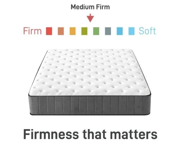 Cameron Eurotop Spring Mattress King 6 Cameron Eurotop Spring Mattress King - Image 4