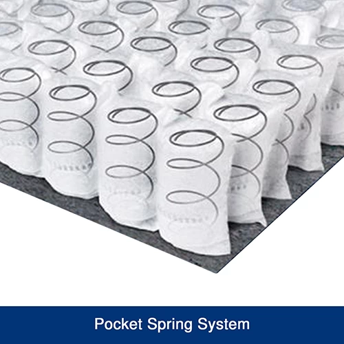 Cloud Gel Bedroom Mattress Medium Firm Queen Size 6 Cloud Gel Bedroom Mattress Medium Firm Queen Size - Image 5