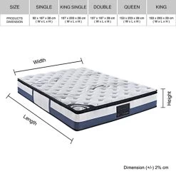 Queen Mattress Latex Pillow Top Pocket Spring Foam Medium Firm Bed 15 Queen Mattress Latex Pillow Top Pocket Spring Foam Medium Firm Bed -Furniture Shop V43 MAT LPTN Q 07 2