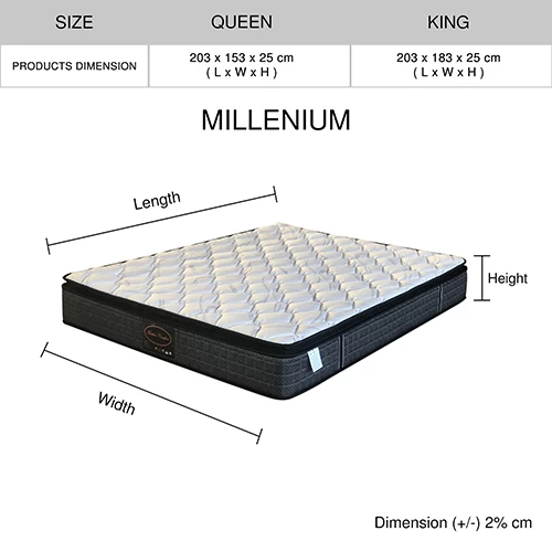 Mattress Millenium Foam Top Bedroom Mattress King Size 4 Mattress Millenium Foam Top Bedroom Mattress King Size - Image 2