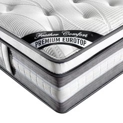 Premium Eurotop Mattress 34cm High Pocket Spring Single Size -Furniture Shop V43 MAT PET S 05 1 6