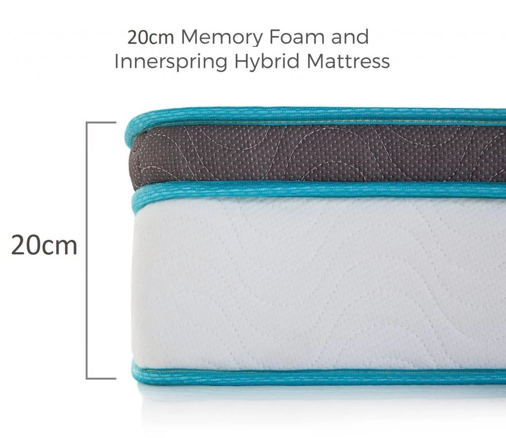 Palermo Queen 20cm Memory Foam And Innerspring Hybrid Mattress 6 Palermo Queen 20cm Memory Foam And Innerspring Hybrid Mattress - Image 4