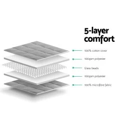 Giselle Bedding 7KG Cotton Weighted Gravity Blanket Relaxing Calming Adult Light Grey -Furniture Shop WBLANKET CT 7KG LGY 04