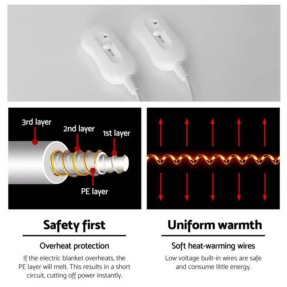 Giselle Bedding 3 Setting Fully Fitted Electric Blanket – Queen 7 Giselle Bedding 3 Setting Fully Fitted Electric Blanket – Queen - Image 5