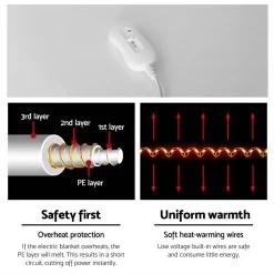 Giselle Bedding 3 Setting Fully Fitted Electric Blanket – Single -Furniture Shop eb poly mc s 04