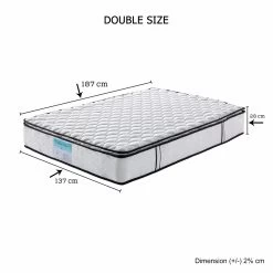 Latex Pillowtop MattressDouble -Furniture Shop infographic lpt d 3