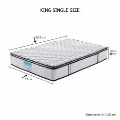 Latex Pillowtop MattressKing Single -Furniture Shop infographic lpt ks 3