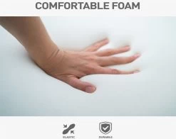 Cooling Gel Seven-Zone Hybrid Tri-Foam Spring Euro Mattress Double -Furniture Shop matt 30 euro top d 6 5