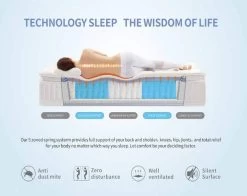 Cooling Gel Seven-Zone Hybrid Tri-Foam Spring Euro Mattress Single -Furniture Shop matt 30 euro top s 4 7