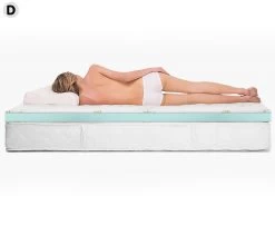 Cool GEL Memory Foam Mattress Topper – Double