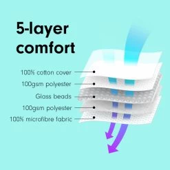 Laura Hill Weighted Blanket Heavy Kids Quilt Doona 5Kg – Grey -Furniture Shop wb ytx 5kg gy 5 1