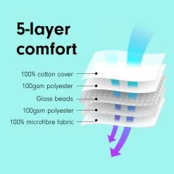 Laura Hill Weighted Blanket Heavy Kids Quilt Doona 7Kg – White 12 Laura Hill Weighted Blanket Heavy Kids Quilt Doona 7Kg – White -Furniture Shop wb ytx 7kg wh k4