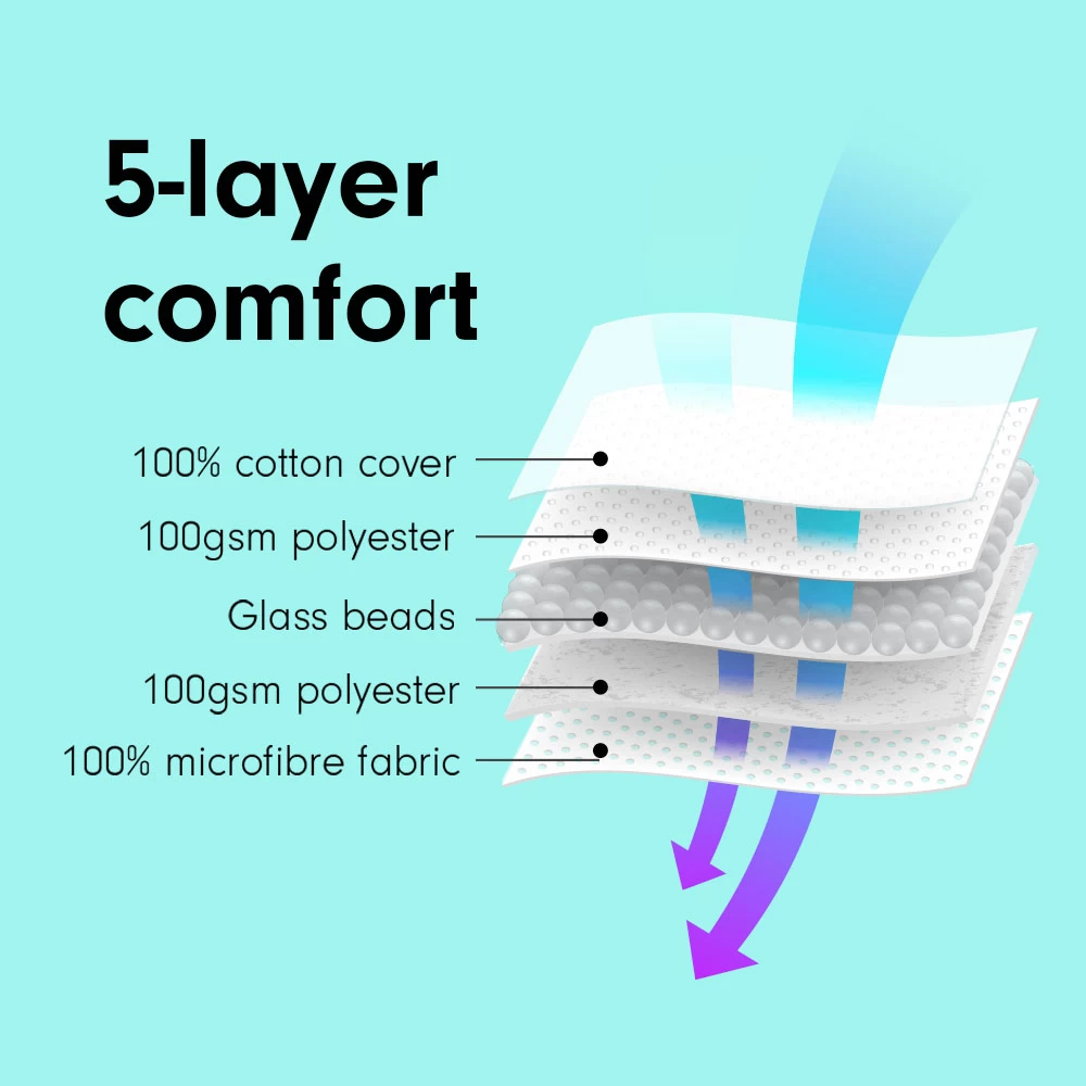 Laura Hill Weighted Blanket Heavy Kids Quilt Doona 7Kg – White 6 Laura Hill Weighted Blanket Heavy Kids Quilt Doona 7Kg – White - Image 4